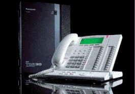Call Management