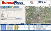 GPS systeem
