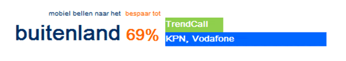 goedkoop bellen