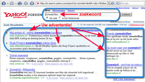 online adverteren